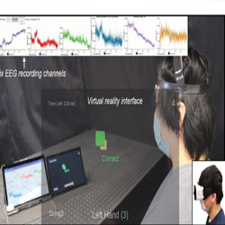 Researchers Develop Soft Scalp Electronics (SSE), A Wireless Brain–Machine Interface (BMI) System Using Convolutional Neural Networks (CNNs)