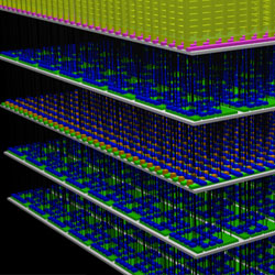 Grants for Integrated Photonics, Quantum Wrapper Networking