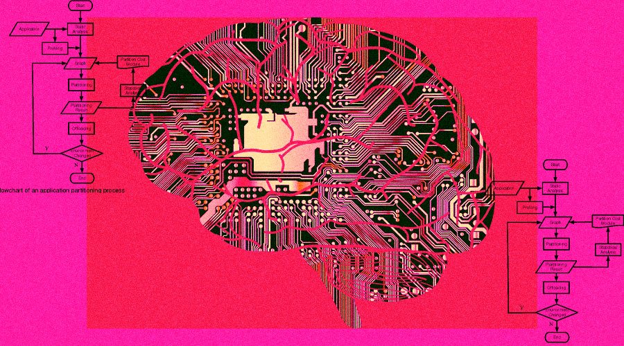 10 MOST PROMISING ARTIFICIAL INTELLIGENCE COMPANIES OF 2022