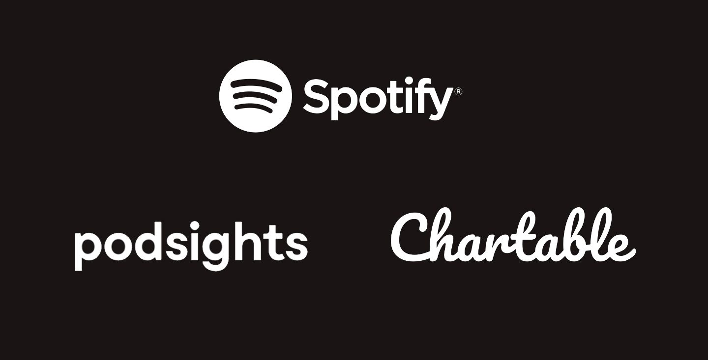 Spotify Acquires Podsights and Chartable To Advance Podcast Measurement for Advertisers and Insights for Publishers