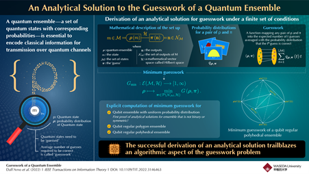 Minimizing ‘Guesswork’ from a Quantum Ensemble Key to Developing Next-gen Quantum Software