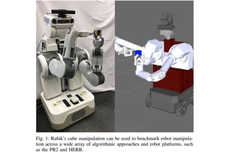 Using Rubik's cube to improve and evaluate robot manipulation