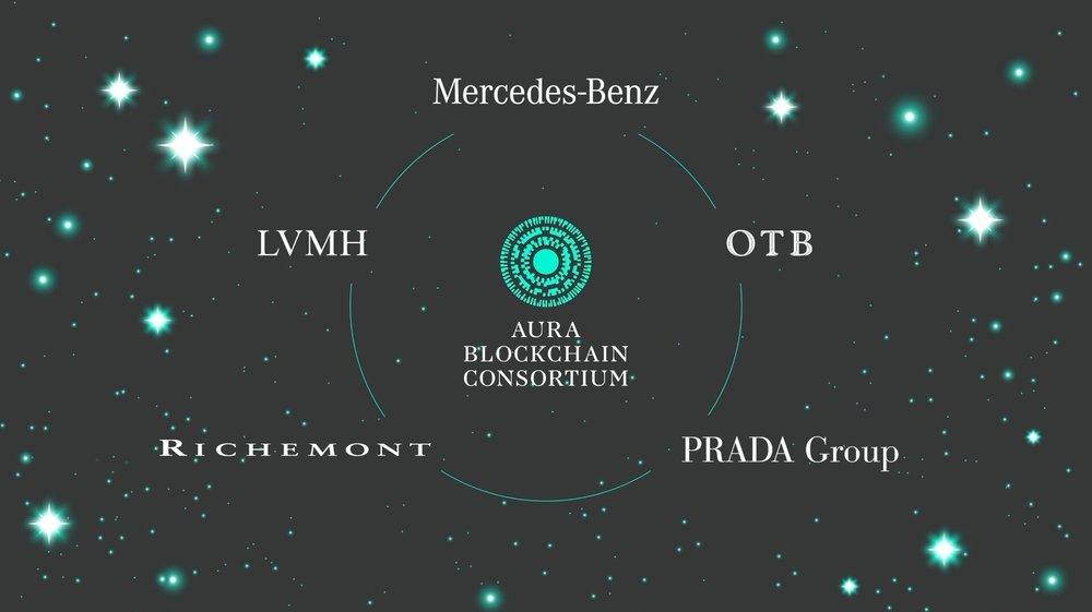 Mercedes-Benz joins the Aura Blockchain Consortium