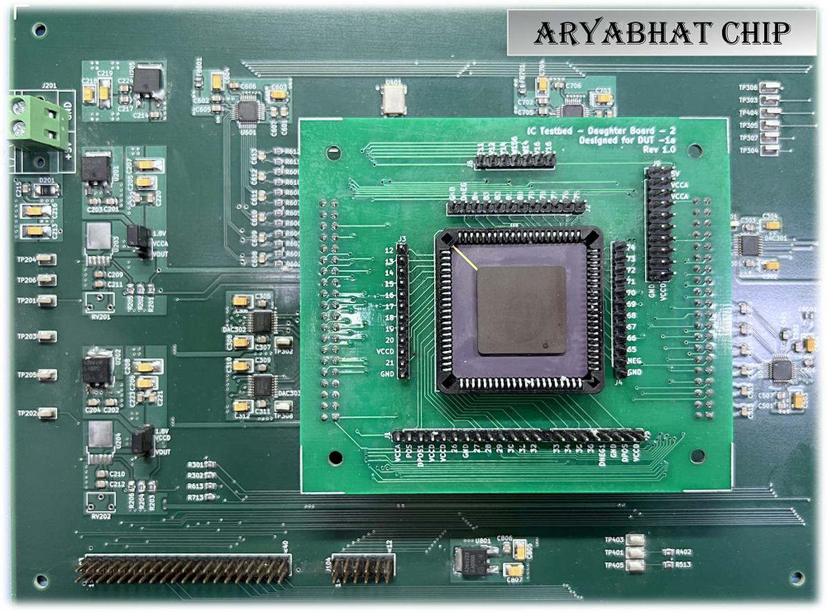 IISc researchers develop design framework for next generation analog chipsets
