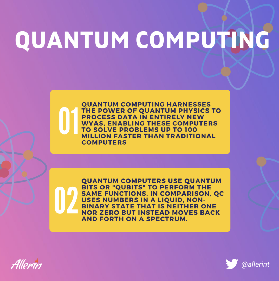 HOW QUANTUM COMPUTING IS IMPROVING SUPPLY CHAIN MANAGEMENT