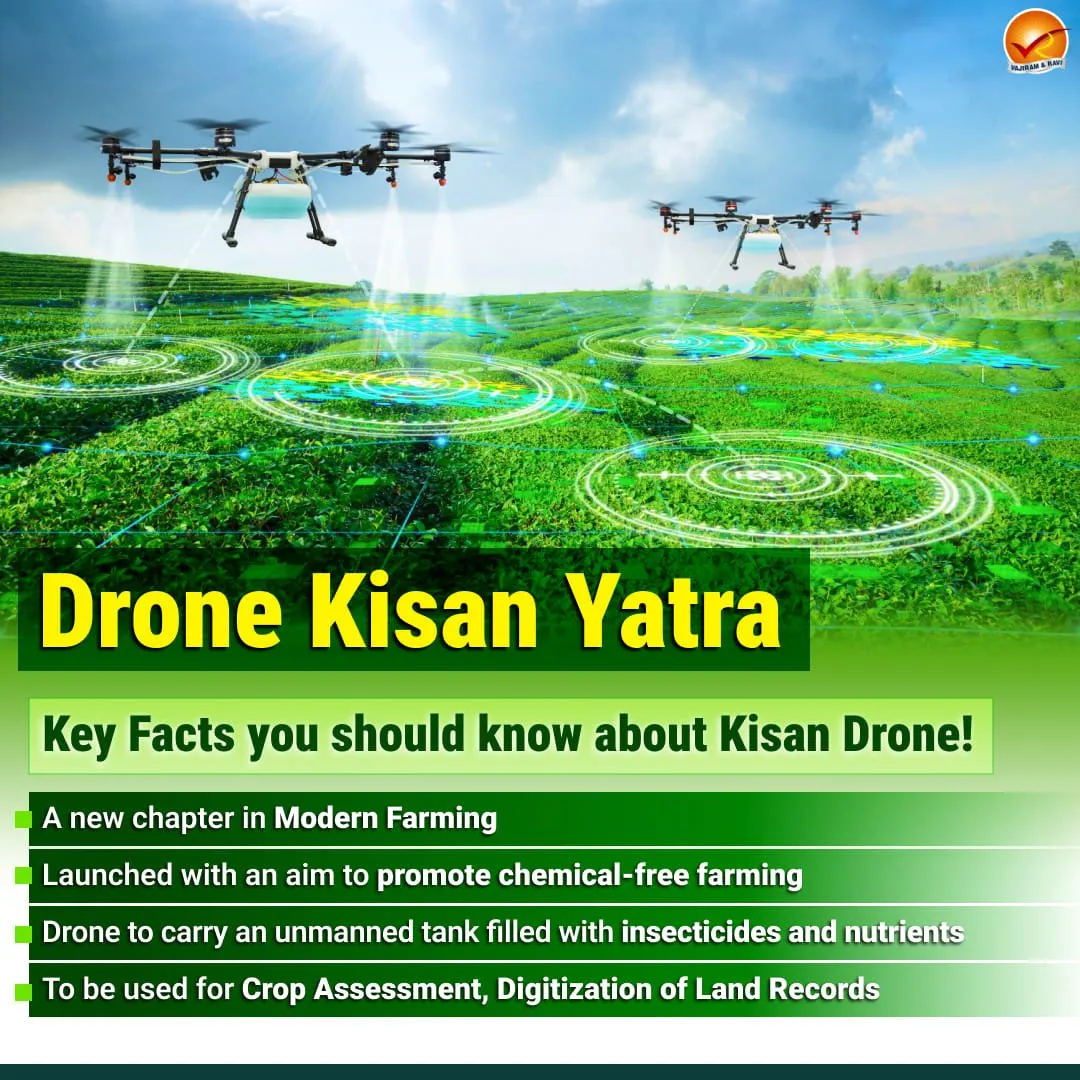 First ever Agriculture Drone Loan sanctioned for Garuda Aerospace Kisan Drone